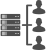 Cloud Security Policy